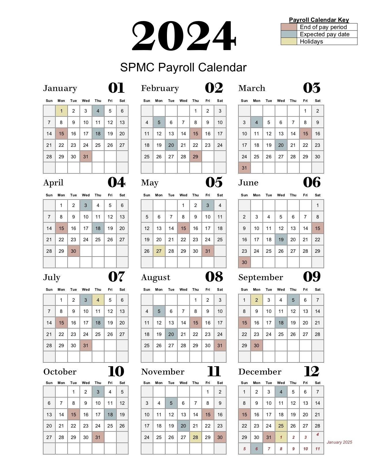 Payroll calendar spectrum registry