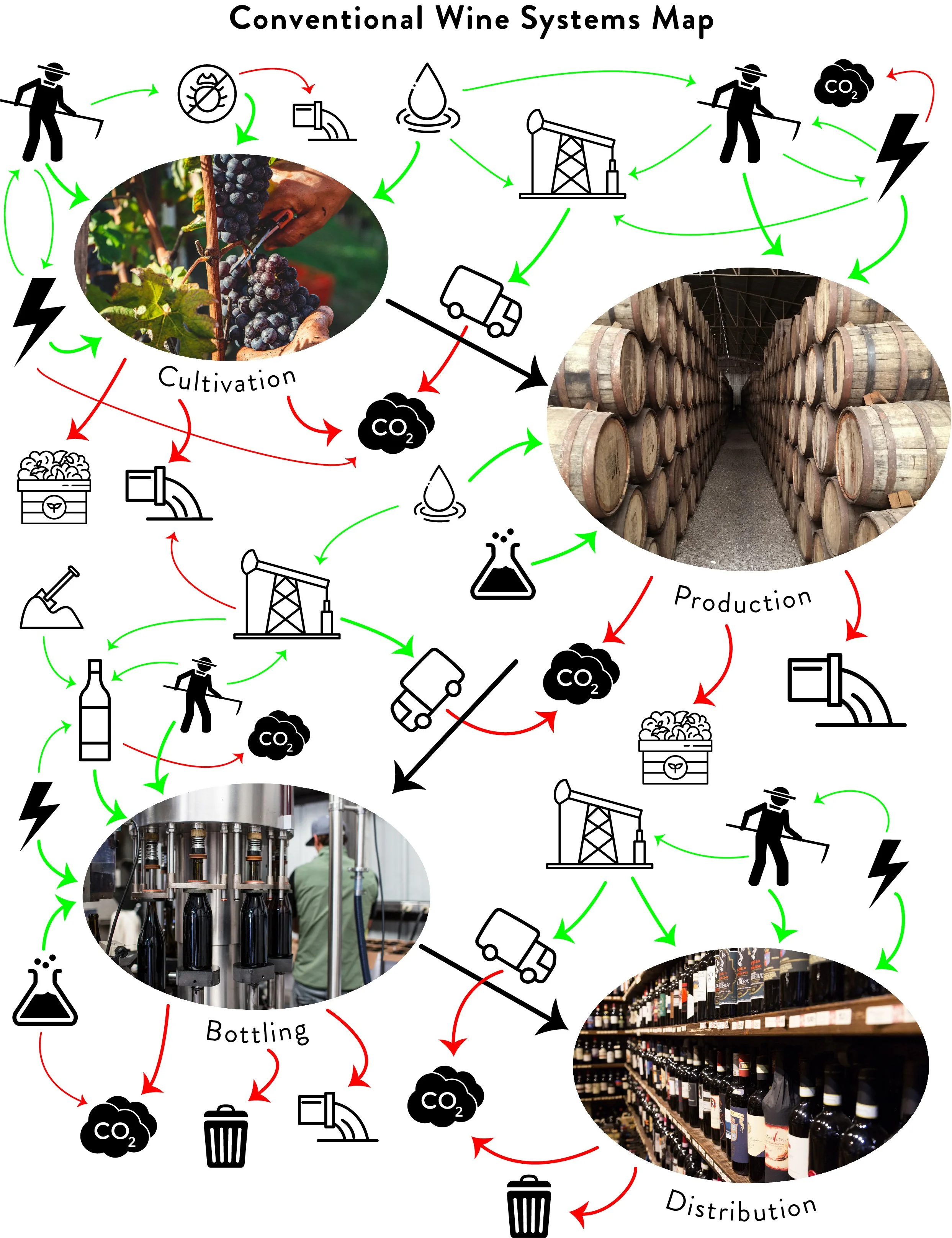 Systems Map copy.jpg