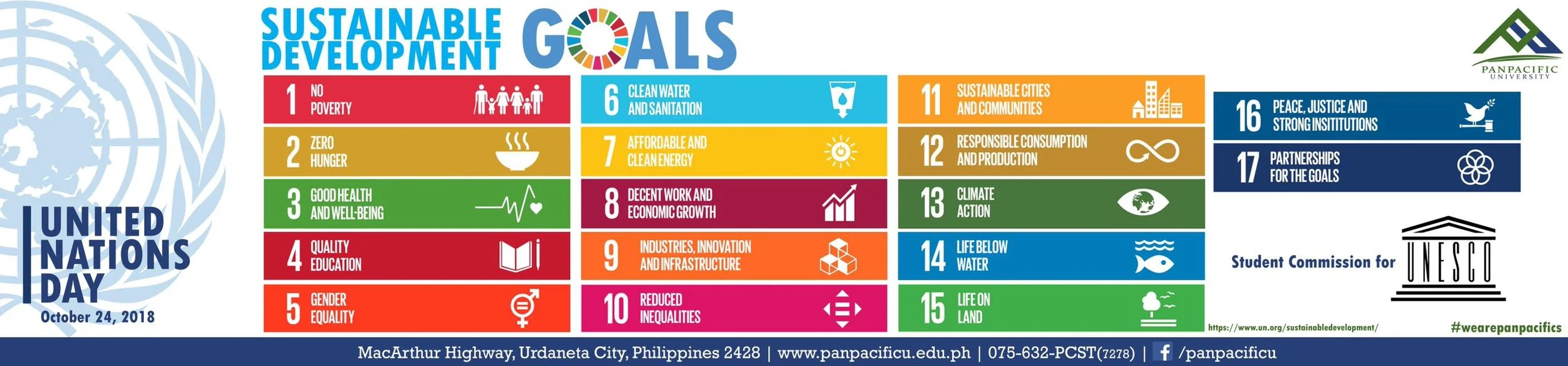 Sustainable Development Goals
