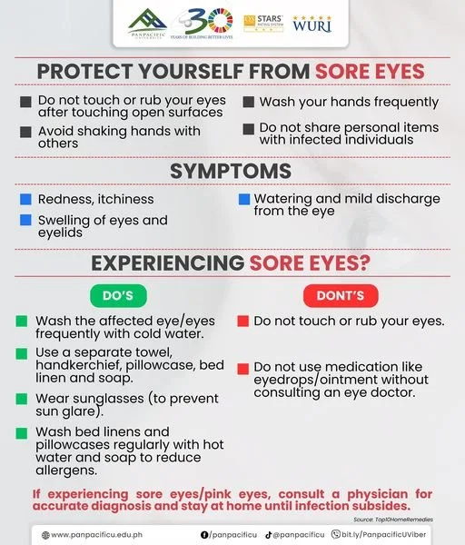 SORE EYES AWARENESS