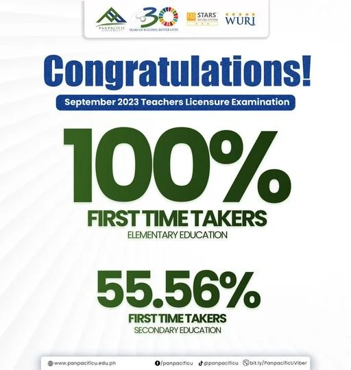 100% First Time Takers