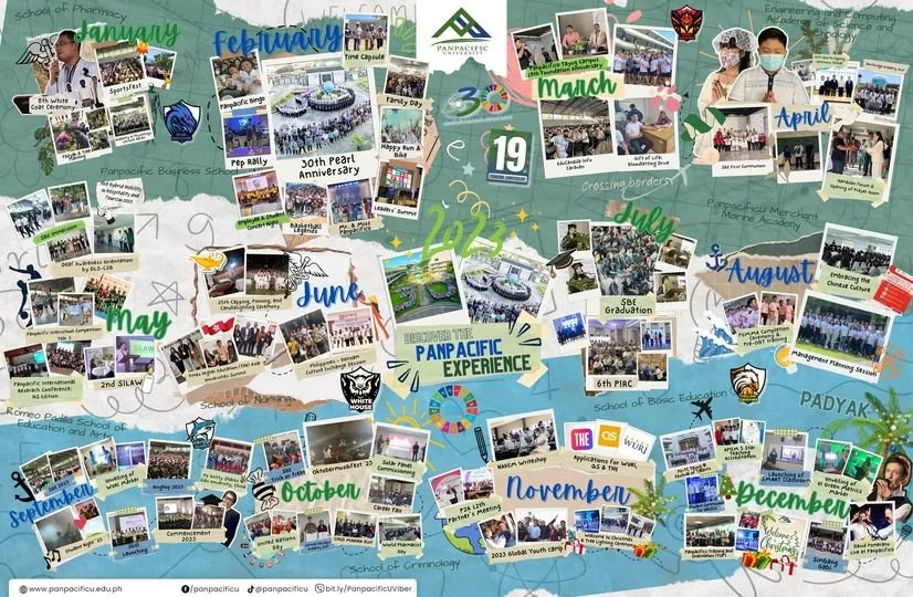2023 Achievement Board