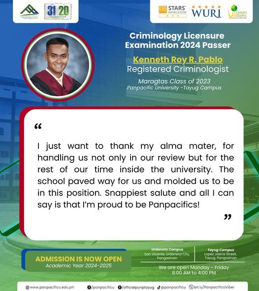 [CRIMINOLOGY] [CLE 2024] [PASSERS]