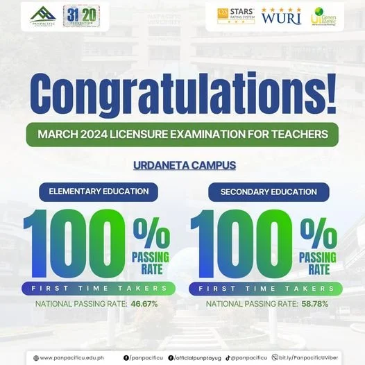 [BLEPT PASSERS] [URDANETA CAMPUS]