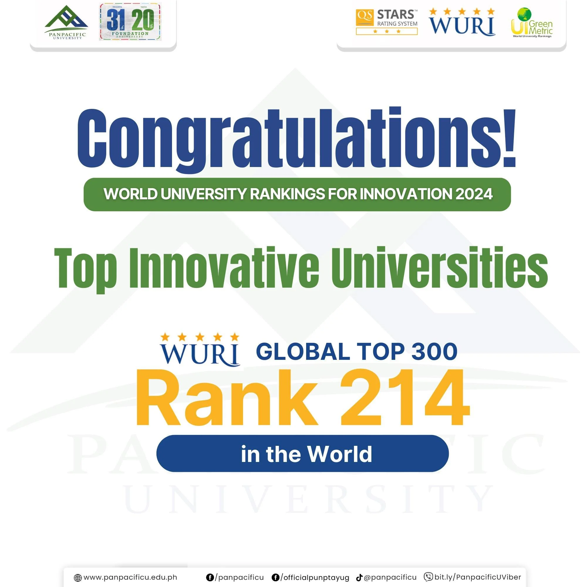 [WURI RANKINGS 2024] [TOP INNOVATIVE UNIVERSITIES]