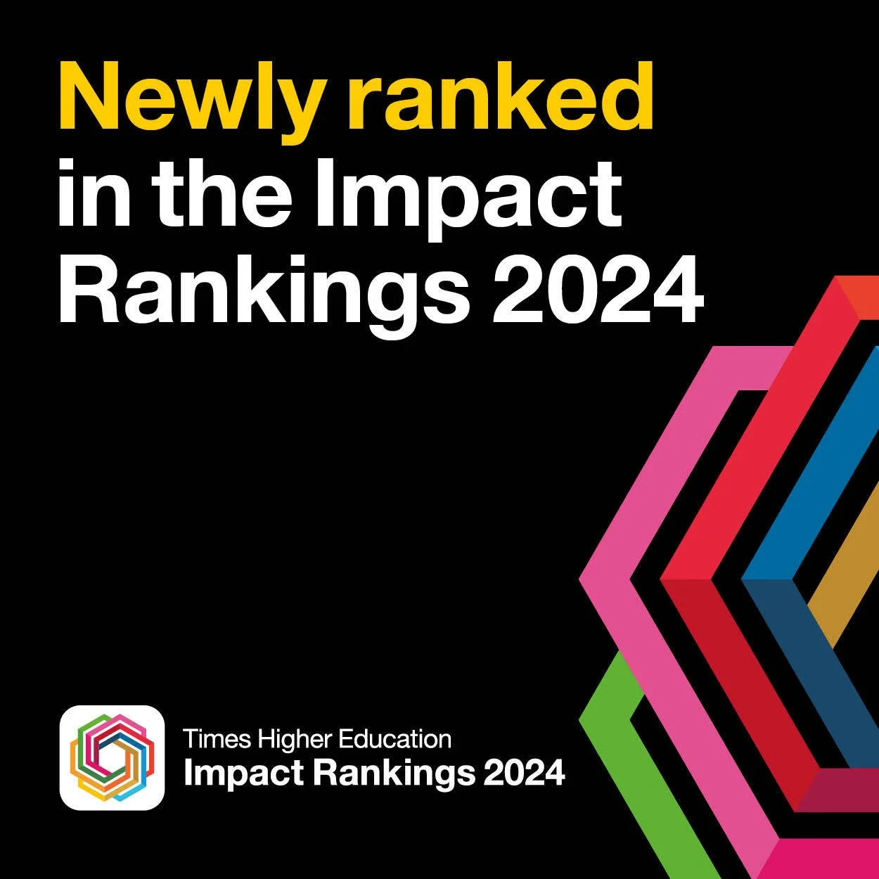 [THE IMPACT RANKINGS] [2024]