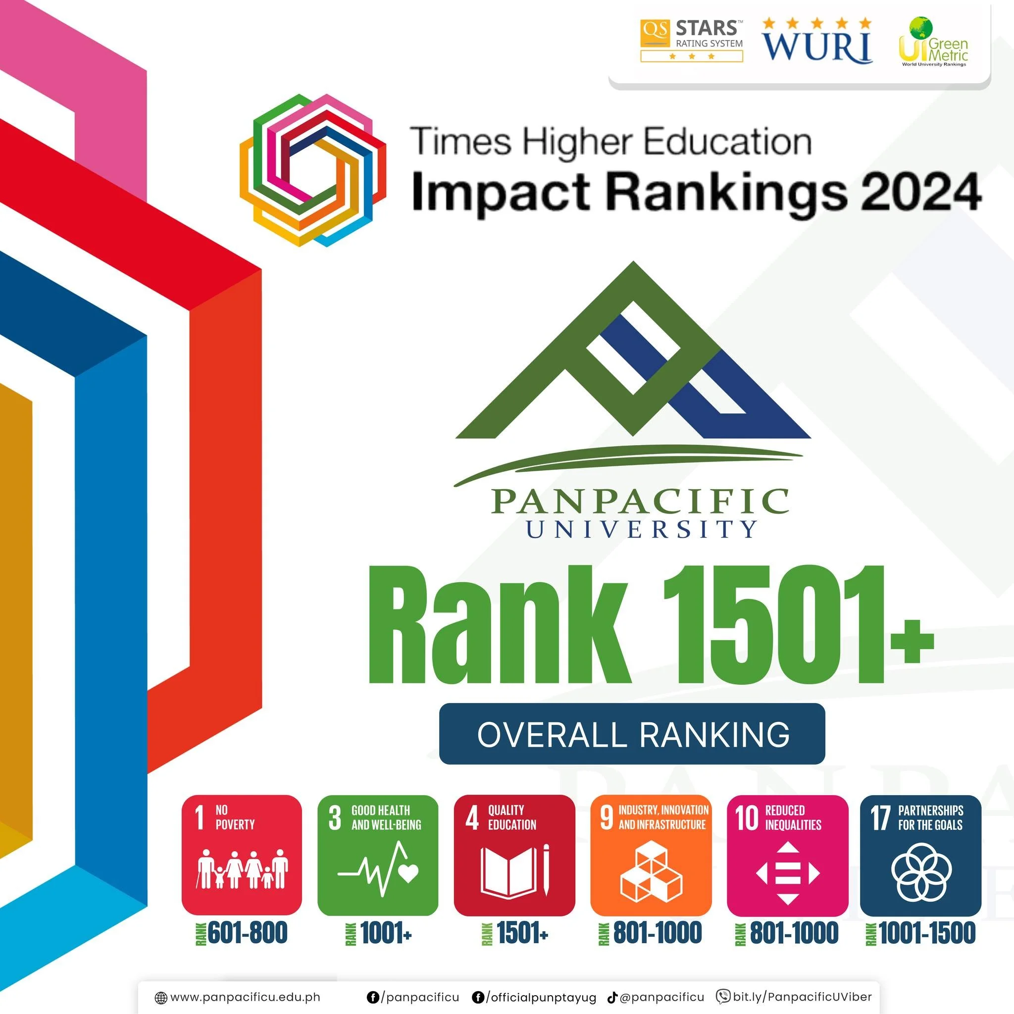 PANPACIFIC UNIVERSITY ACHIEVES RANK IN TIMES HIGHER EDUCATION IMPACT RANKINGS FOR 2024