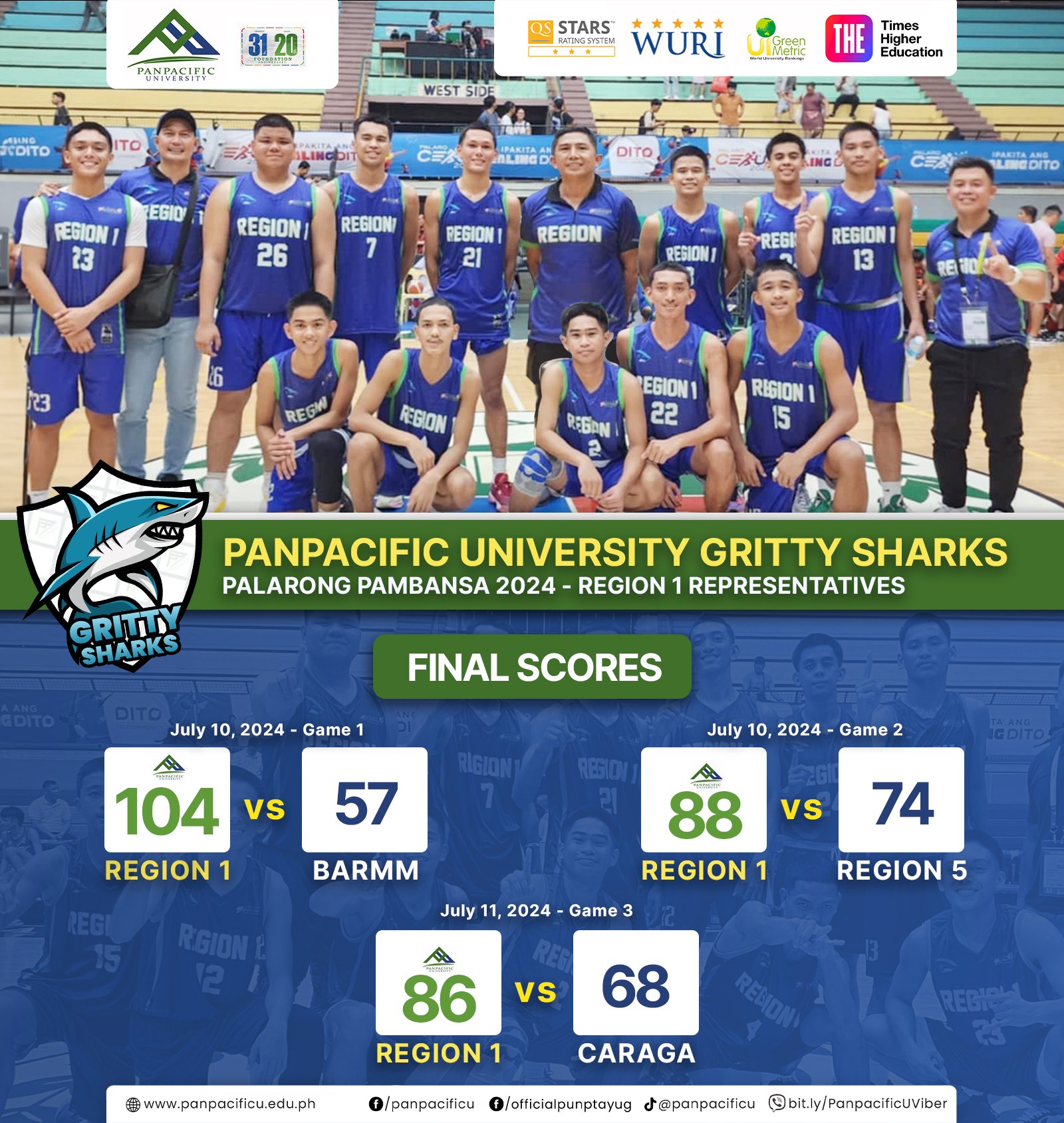 [PALARONG PAMBANSA 2024] [GRITTY SHARKS] [BASKETBALL VARSITY]