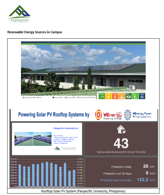 TOTAL ENERGY CONSUMPTION FROM LOW CARBON SOURCES