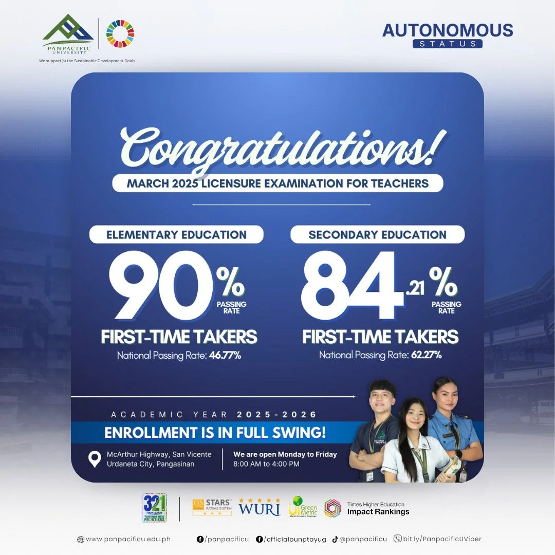 [PASSERS] [BLEPT] [MARCH 2025]