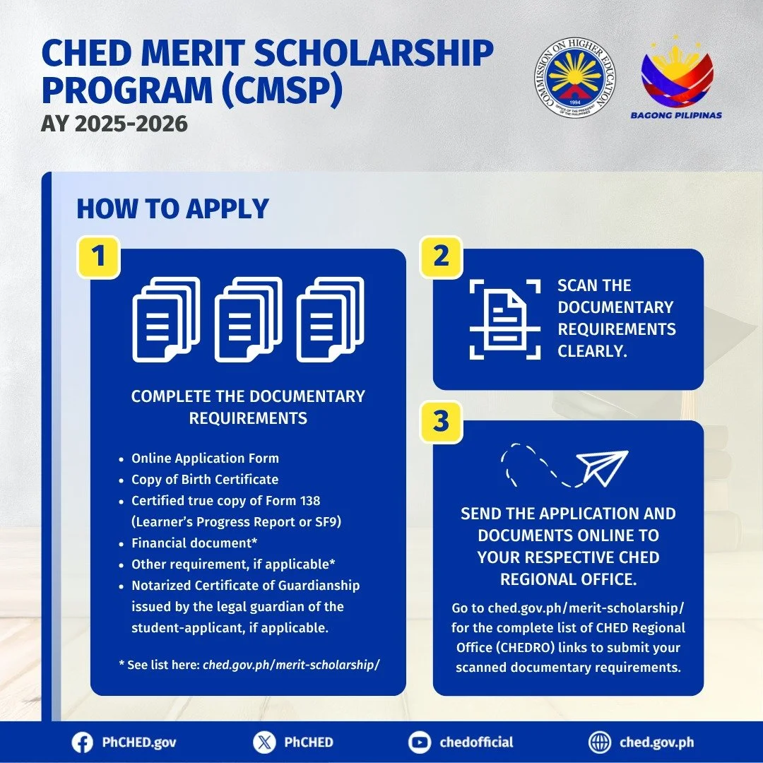 [CHED MERIT SCHOLARSHIP]