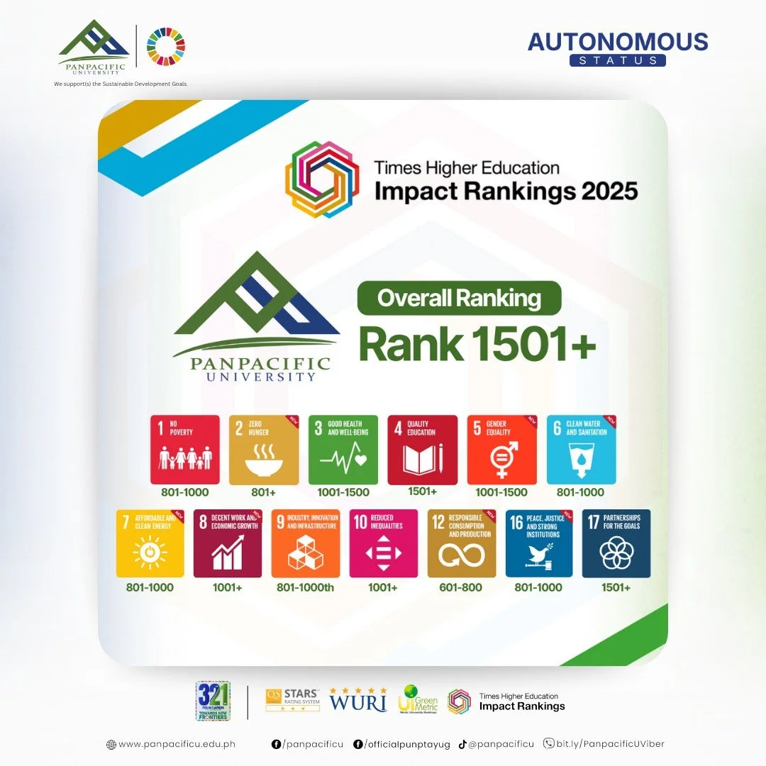 [THE IMPACT RANKINGS]