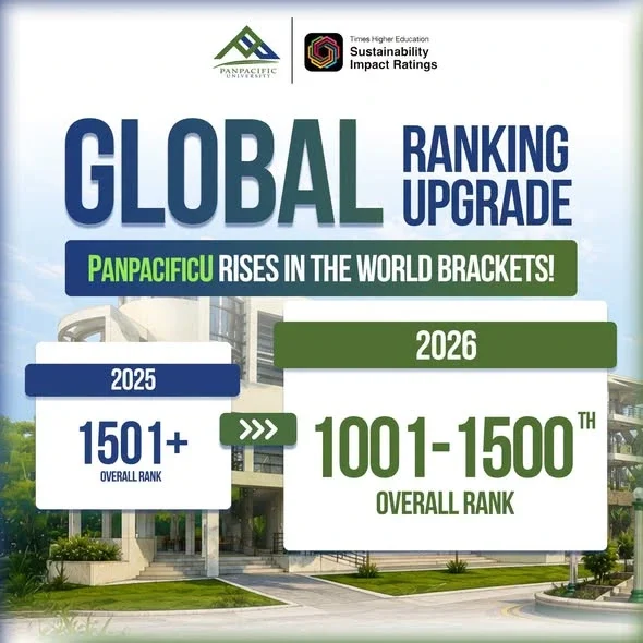 [GLOBAL RANKING UPGRADE ]