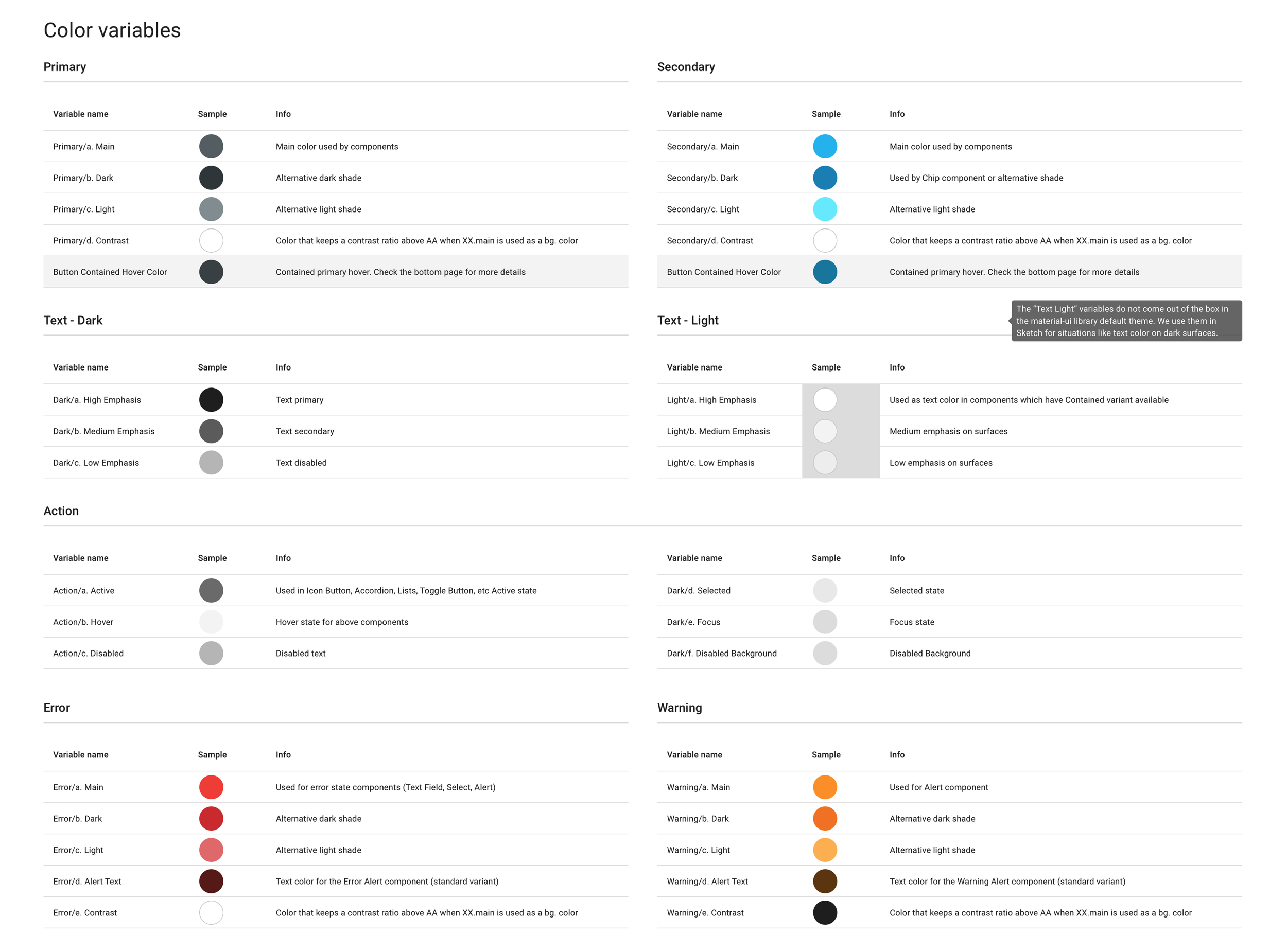 Design System Library