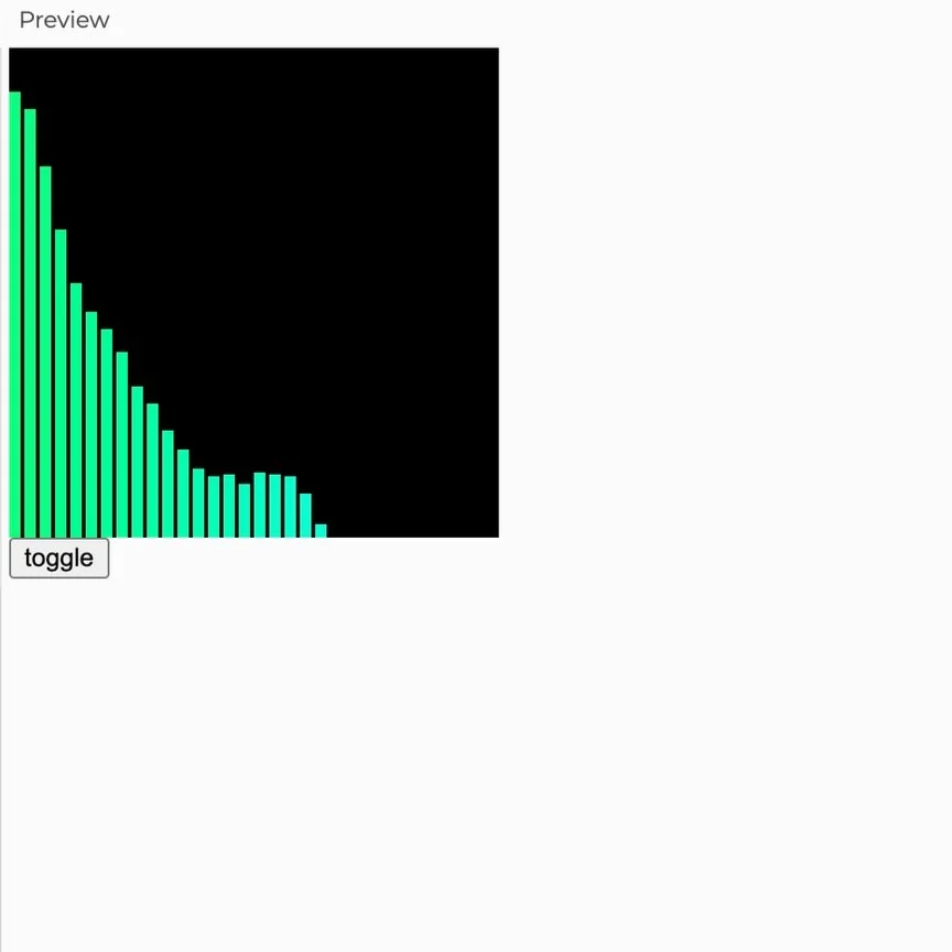 Frequency // This program reads the frequency of the music playing and displays it on a graph. 