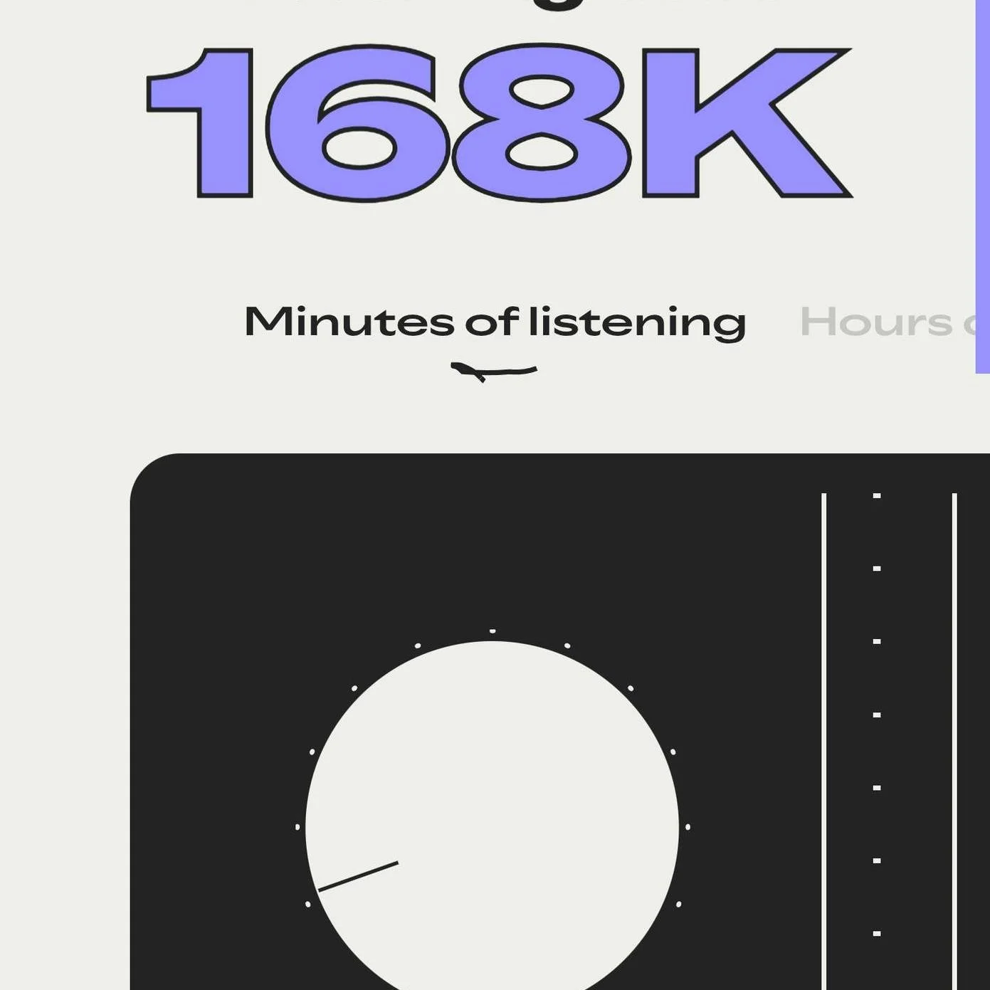 People Being Other People is in the top 10% for show growth this year on Spotify! Thank you all for sharing the show with people you love! More deets on the Patreon Page!

 #dnd #ttrpg #improv #actualplaypodcast #actualplay #dndpodcast