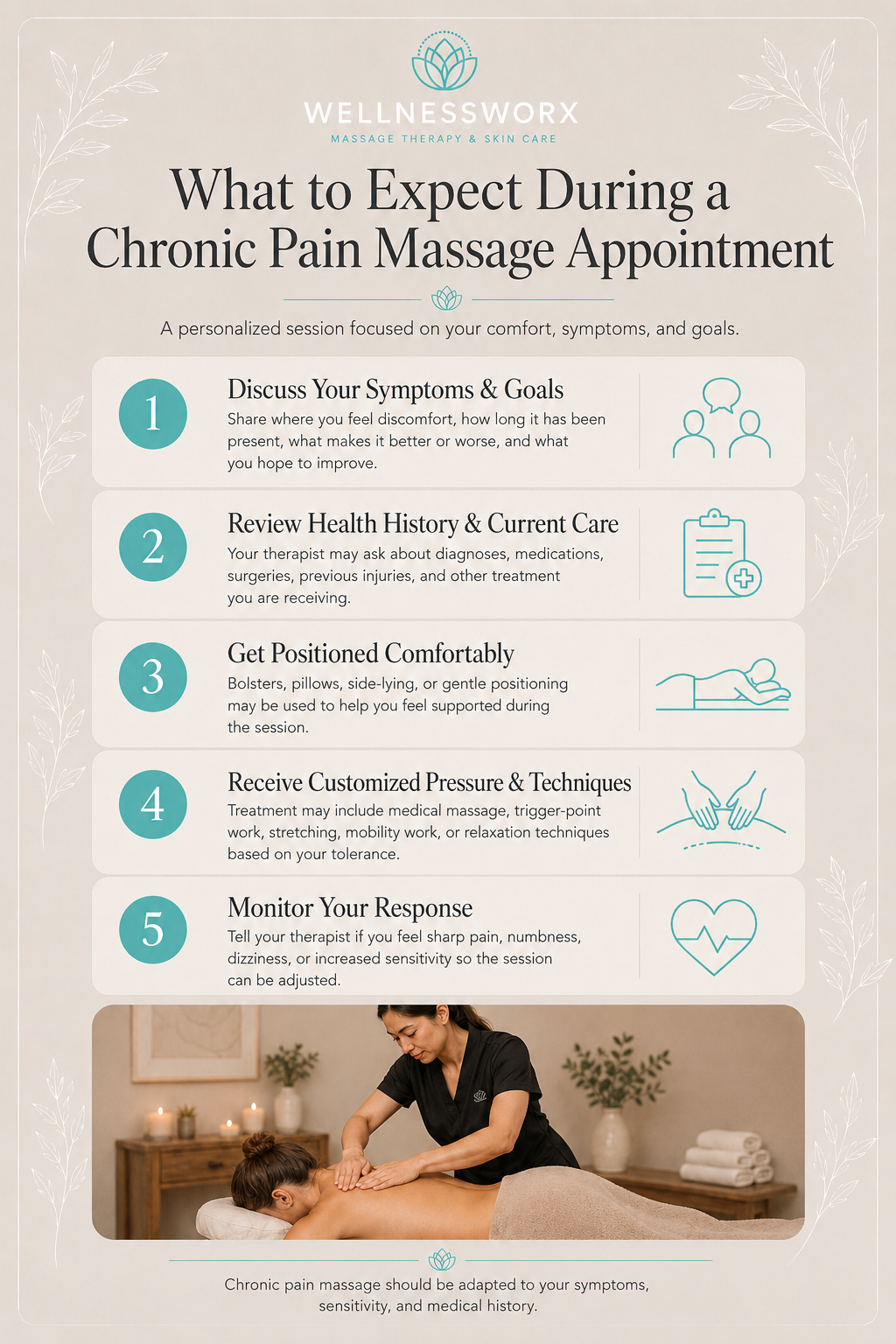 What to Expect During a Chronic Pain Massage Appointment