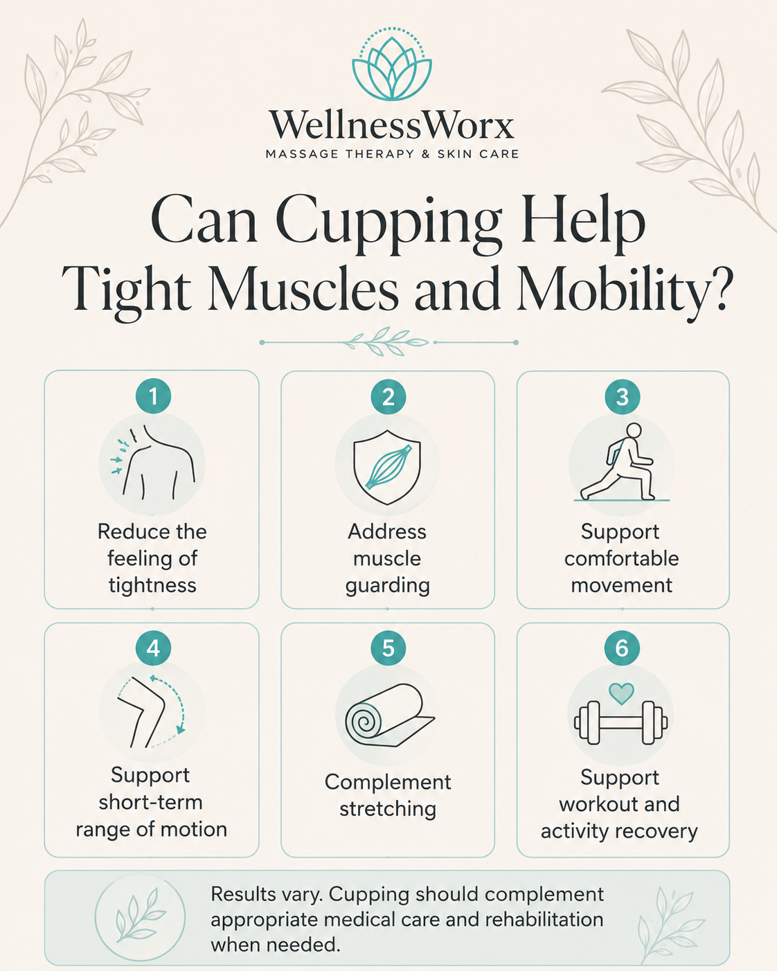 Infographic showing ways cupping therapy may support tight muscles, mobility, flexibility, and recovery.