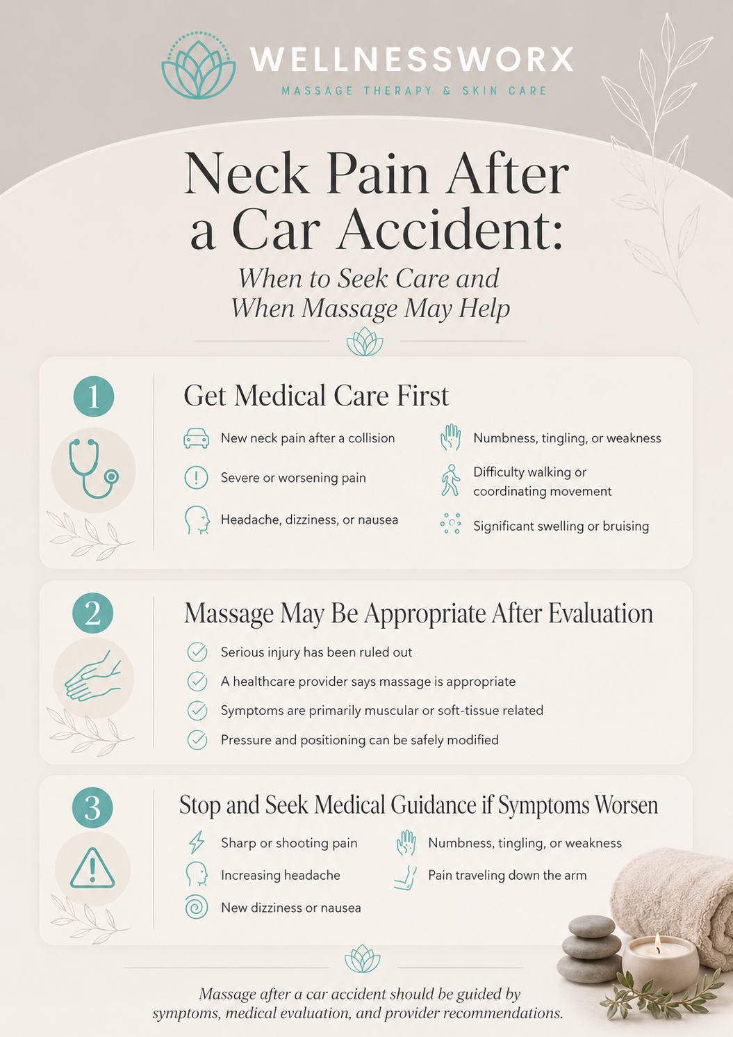 Infographic explaining when to seek medical care after a car accident, when massage may be appropriate, and which worsening symptoms require medical guidance.