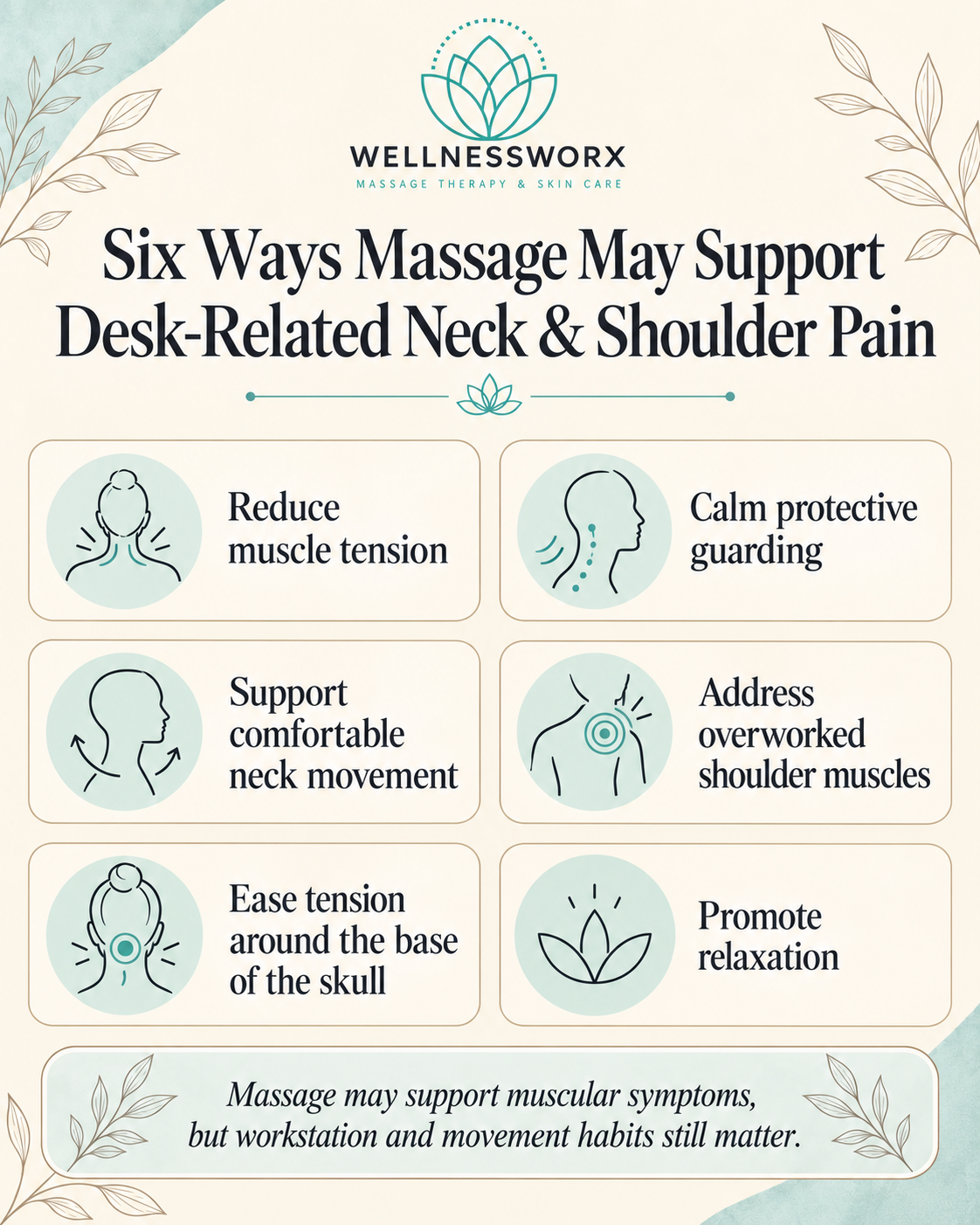 Infographic showing six ways massage may support desk-related neck and shoulder tension and comfortable movement.