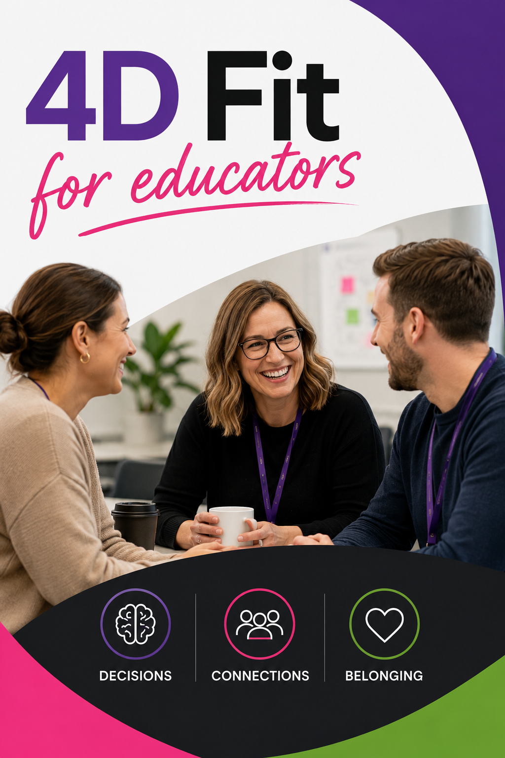 4D Fit for Educators