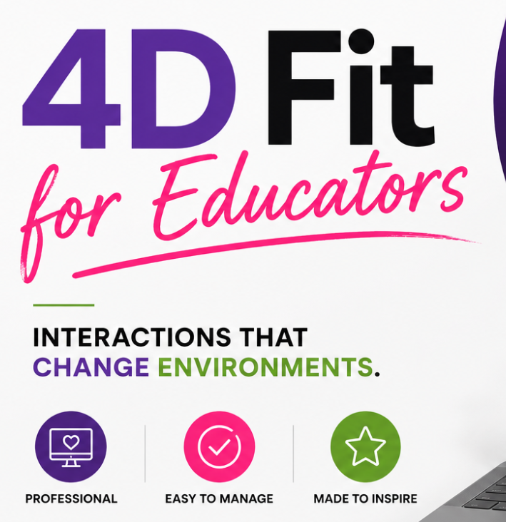 4D Fit workshop