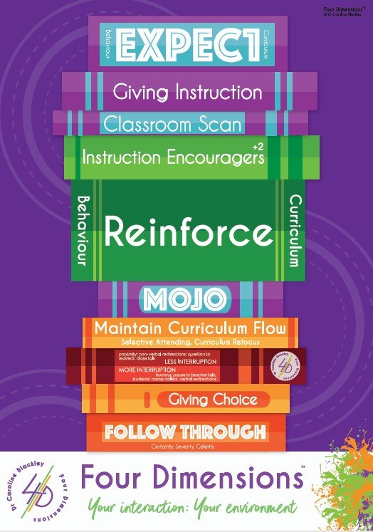 4D Purple Bookstack