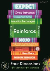 4D Productive Teaching and Learning