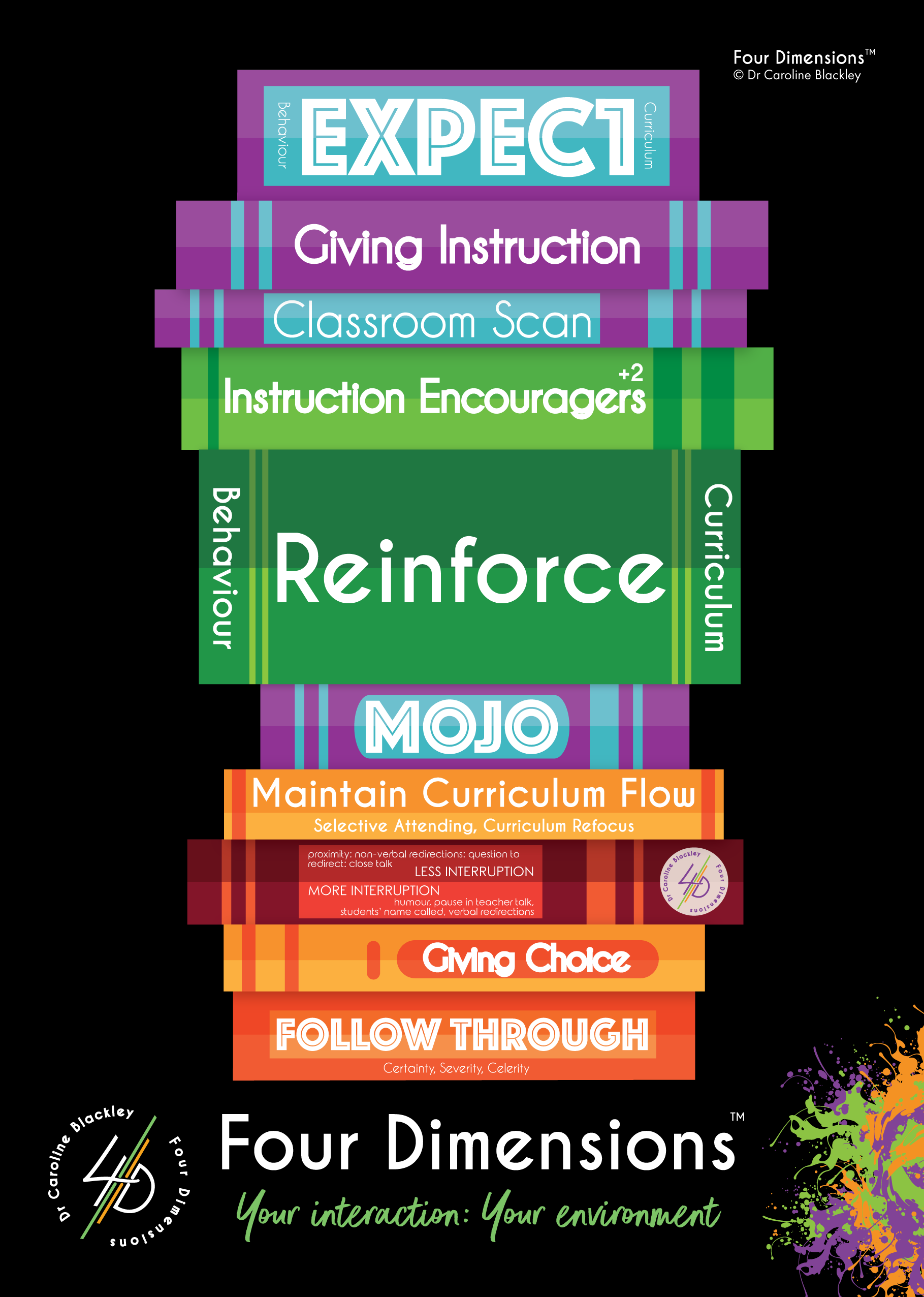 4D Bookstack: Black background