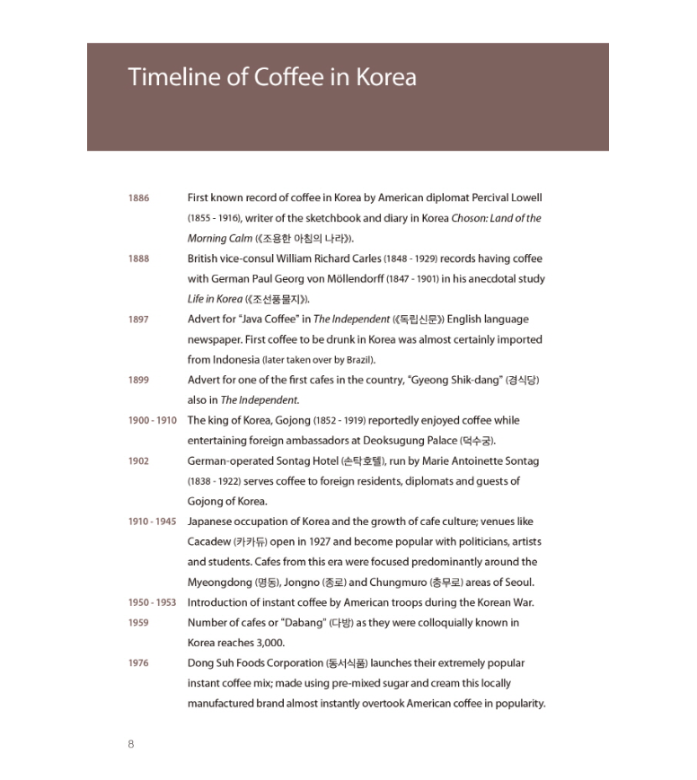 Korea Specialty Coffee Guide 3.png