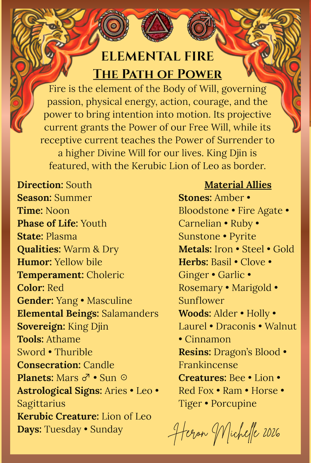 Fire Altar Card Back Small.png
