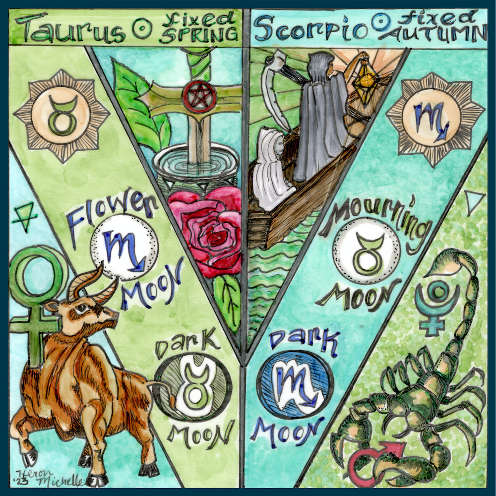 Taurus Scorpio Candle Wrap.png