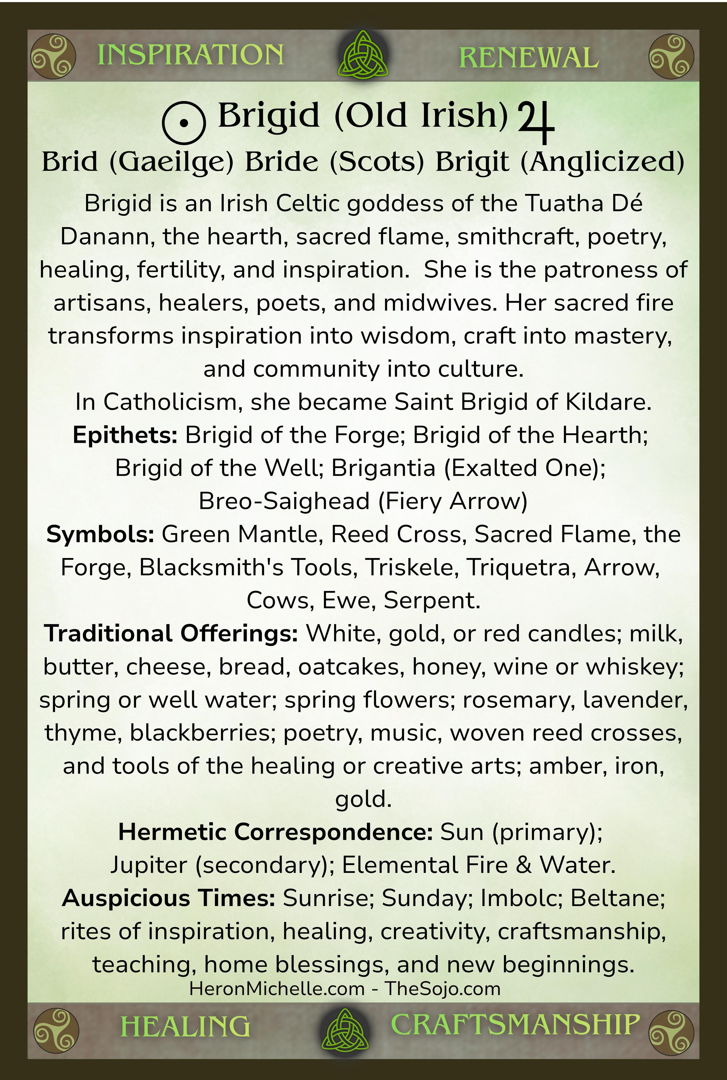 Brigid Forge postcard Back.png