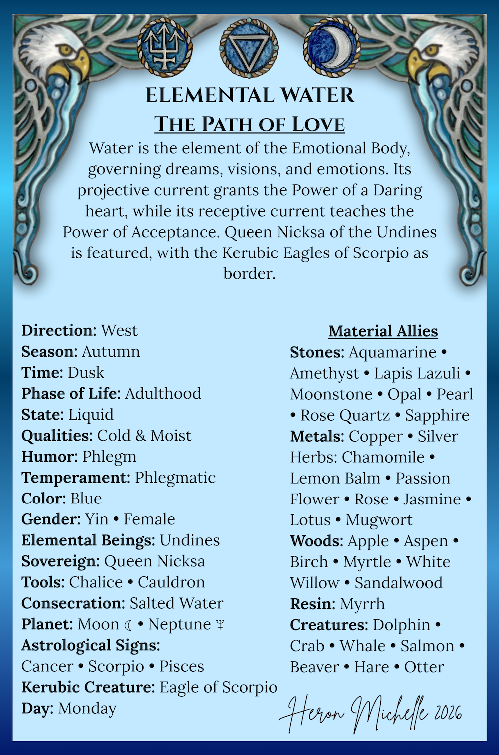 Water Altar Card Back Small.png