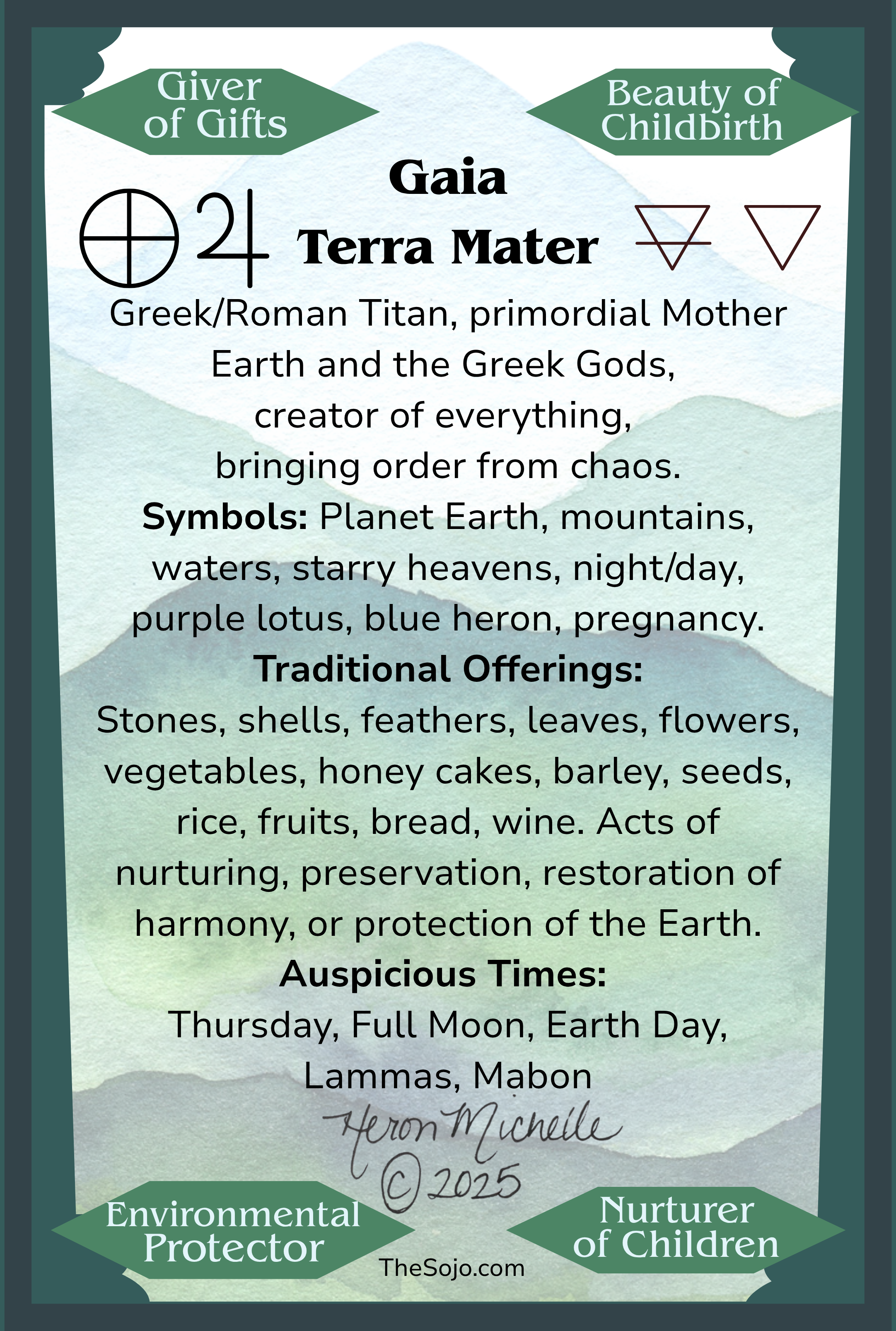 Gaia Postcard Back.png