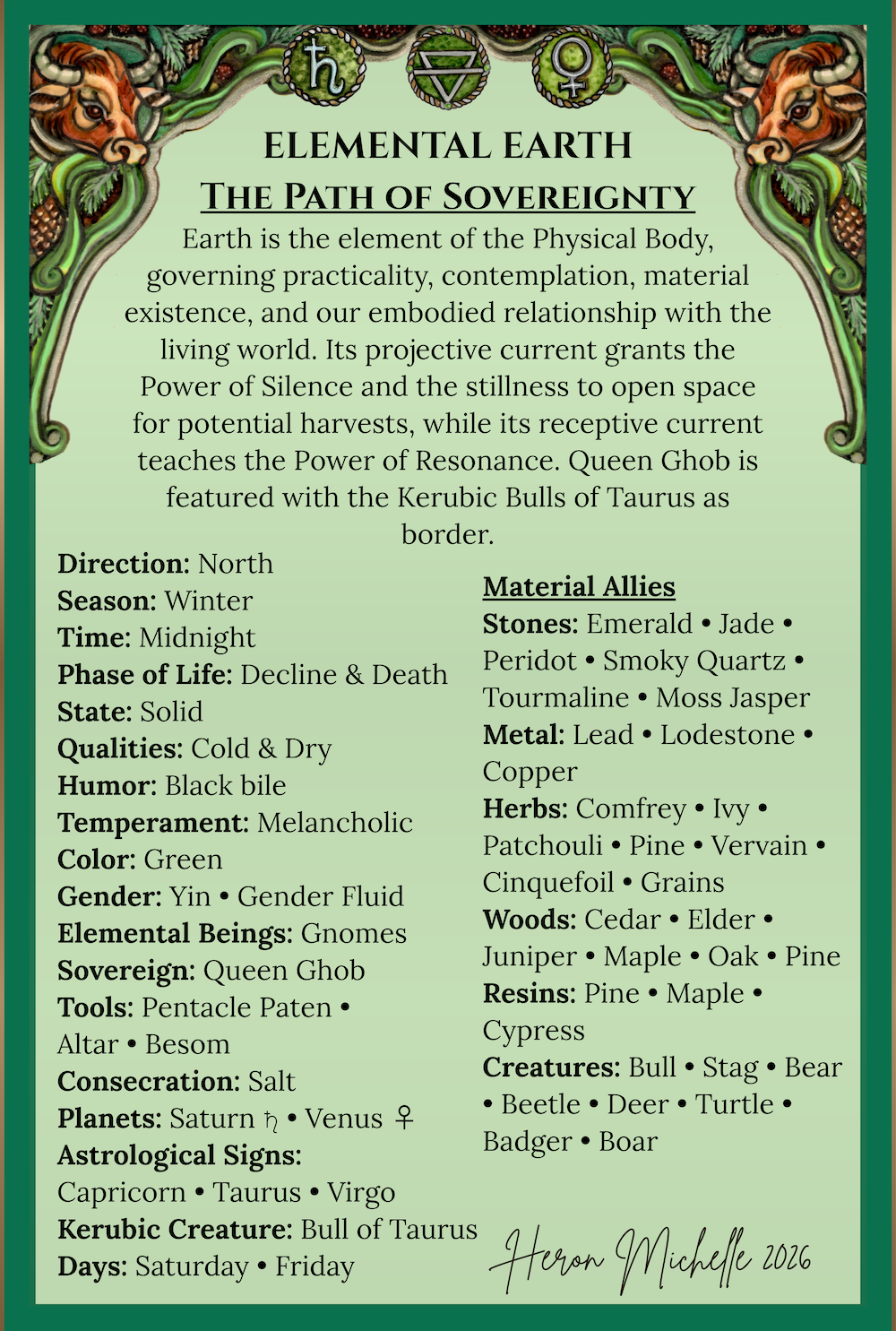 Earth Altar Card Back Small.png