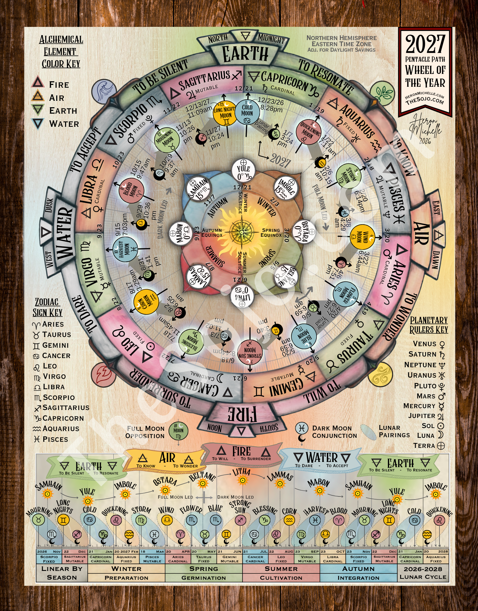 WM 2027 Wheel of the Year Poster.png