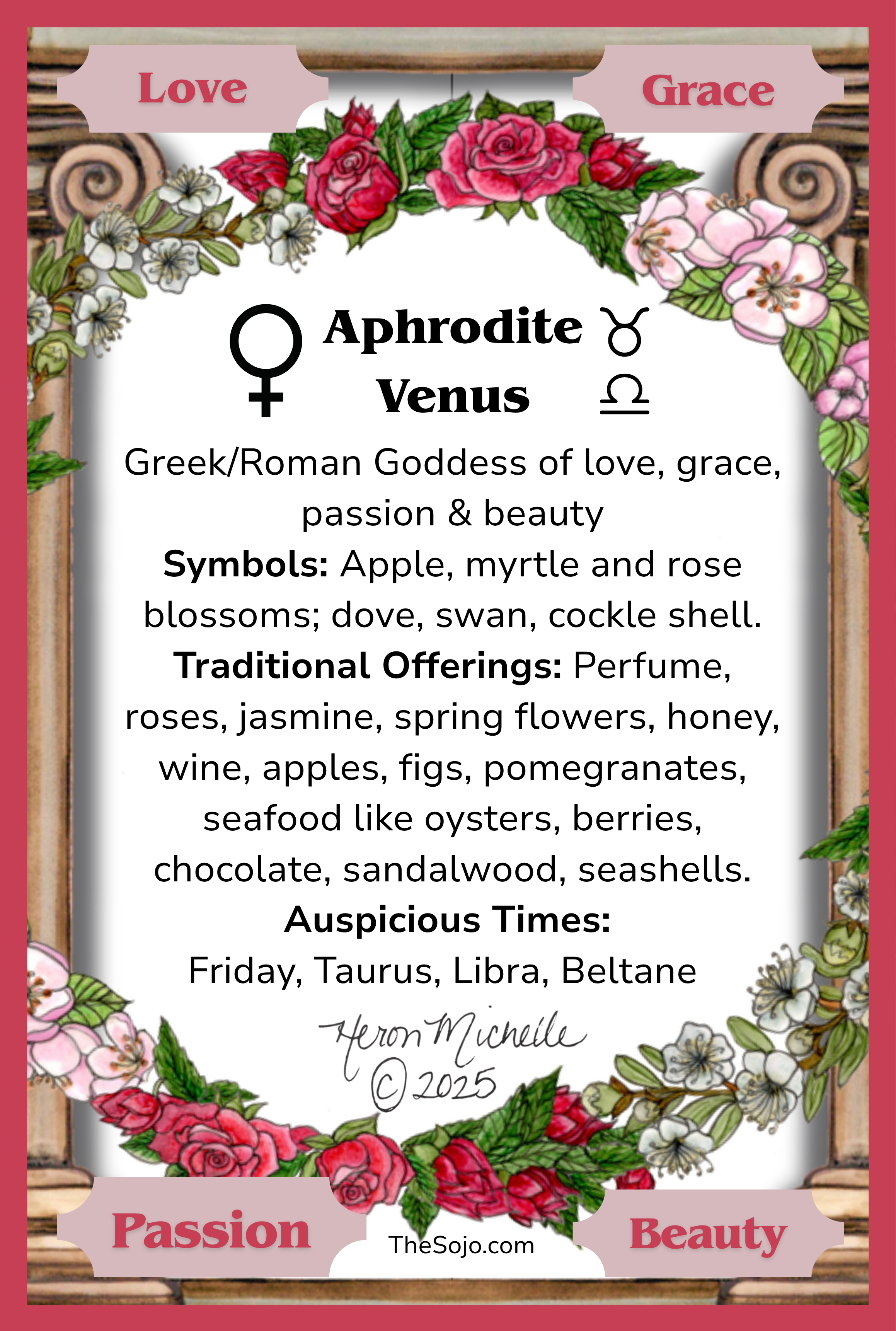 Aphrodite Postcard Back.png