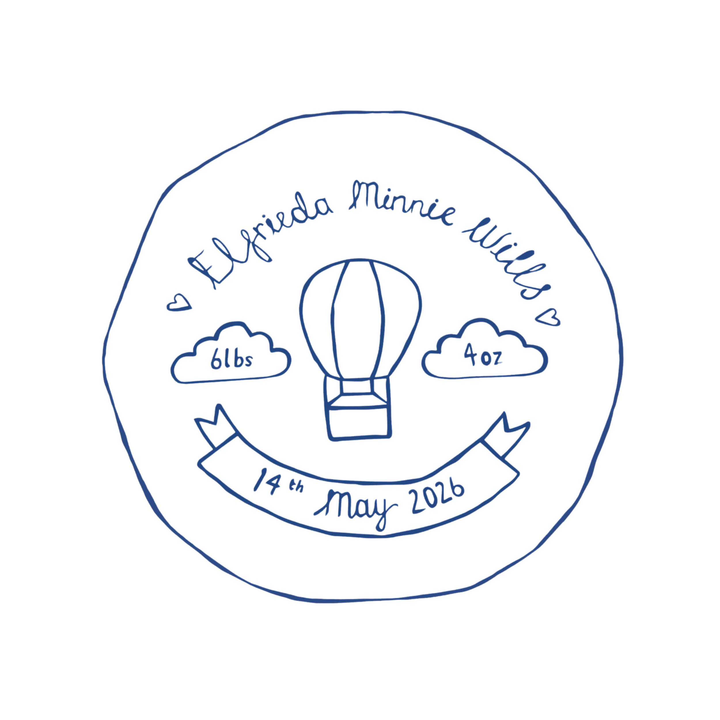 Beths Plates Website.png