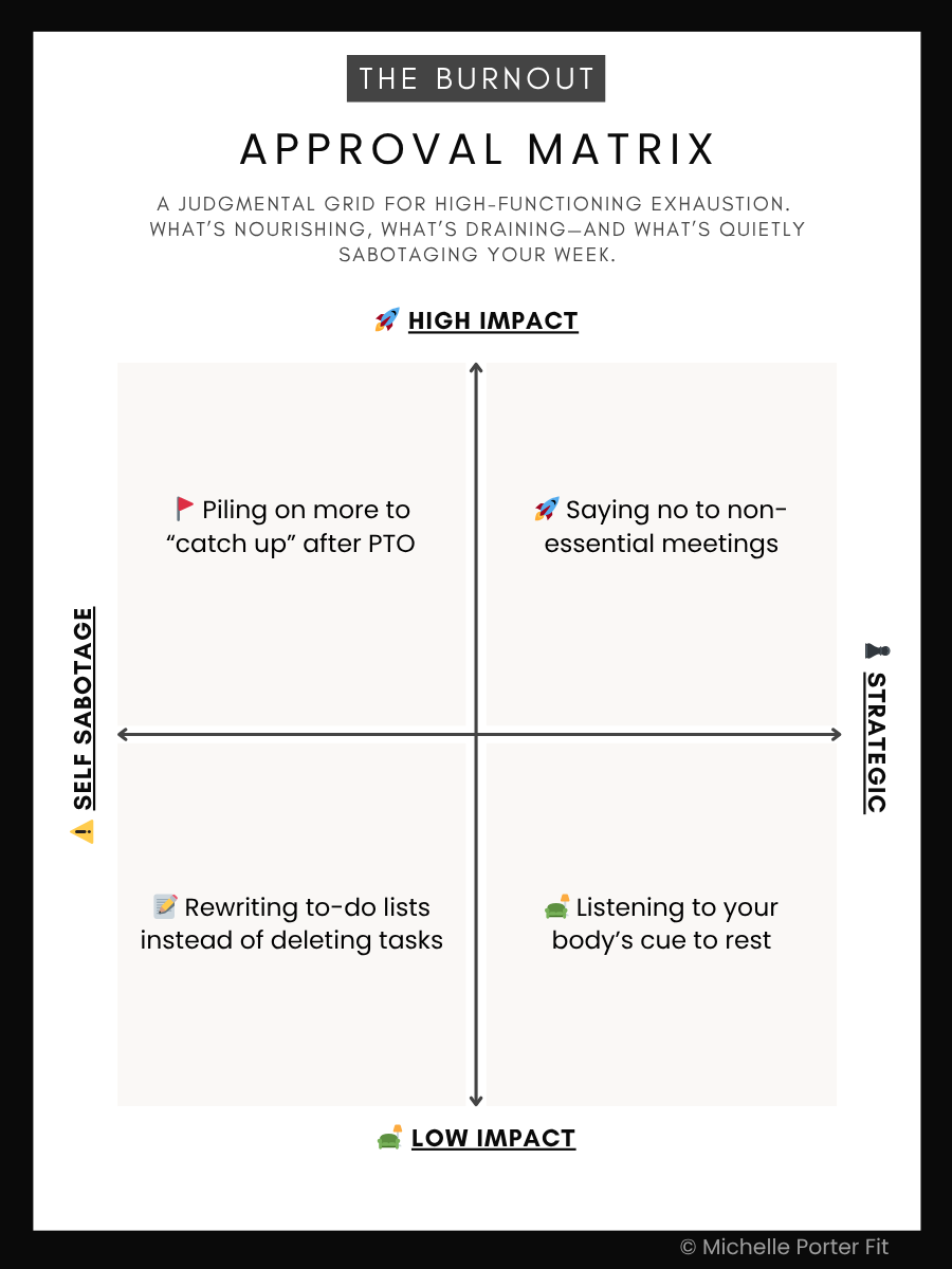 🗞️ The Wellness Briefing – Edition No. 04: “The Myth of ‘Catching Up’” | July 22, 2025