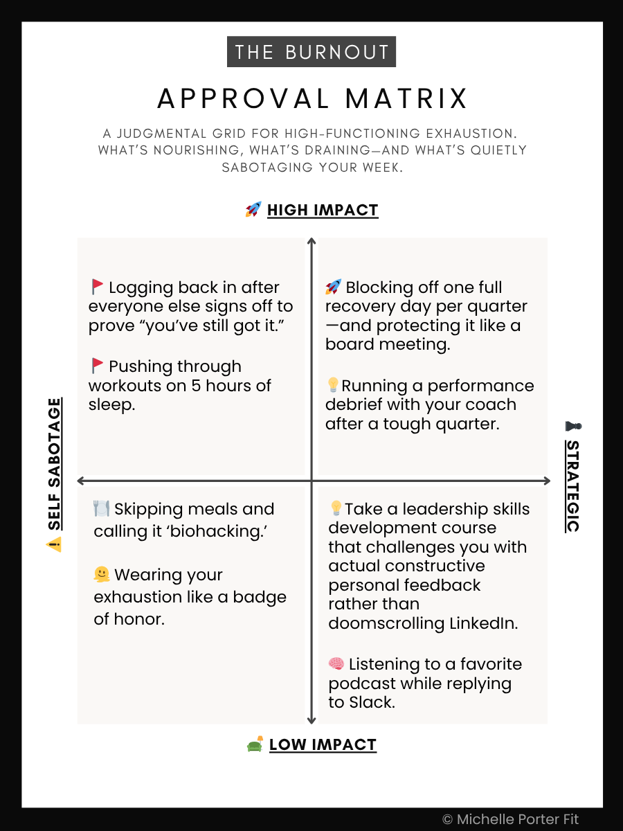 🗞️ The Wellness Briefing – Edition No. 05: “Wellness ≠ Weakness” | July 29, 2025