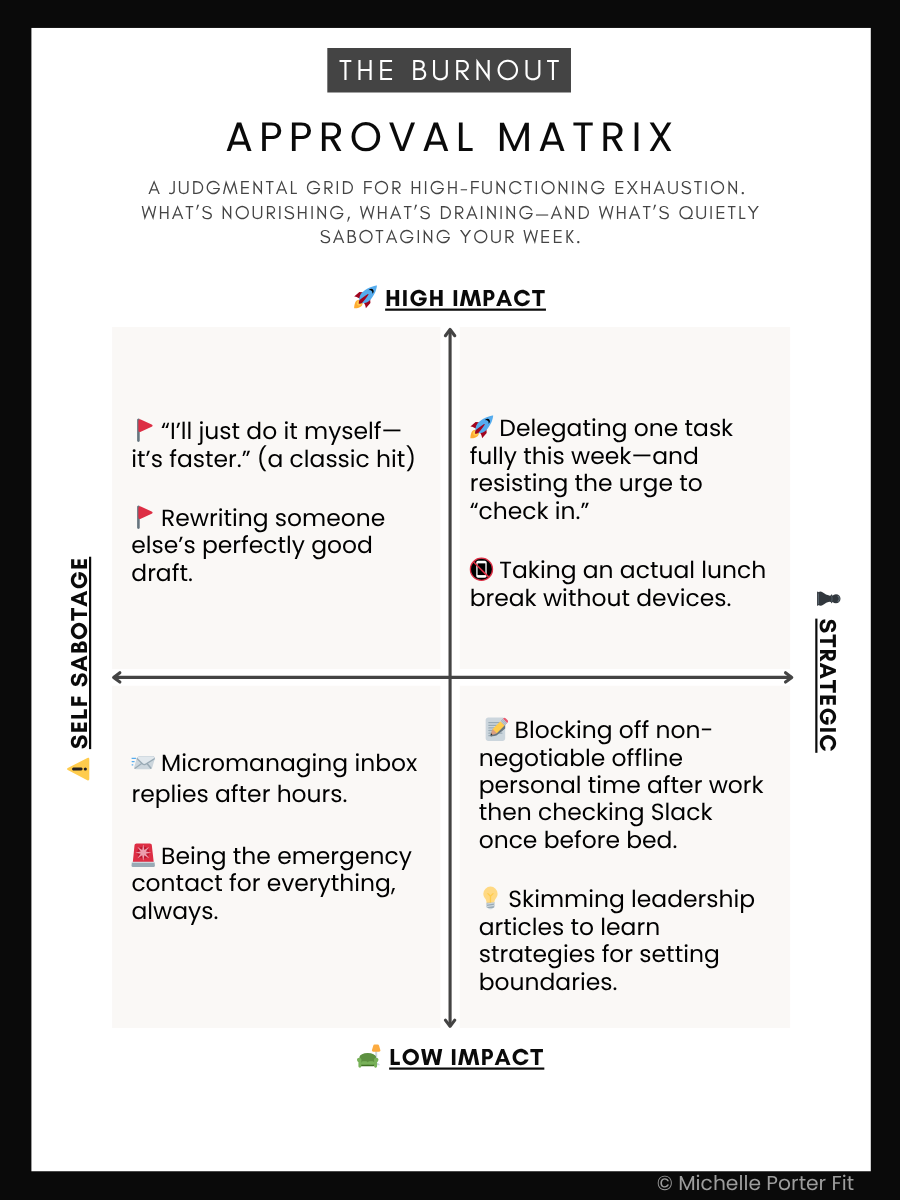 🗞️ The Wellness Briefing – Edition No. 06: “The High-Performer’s Double Bind” | August 5, 2025