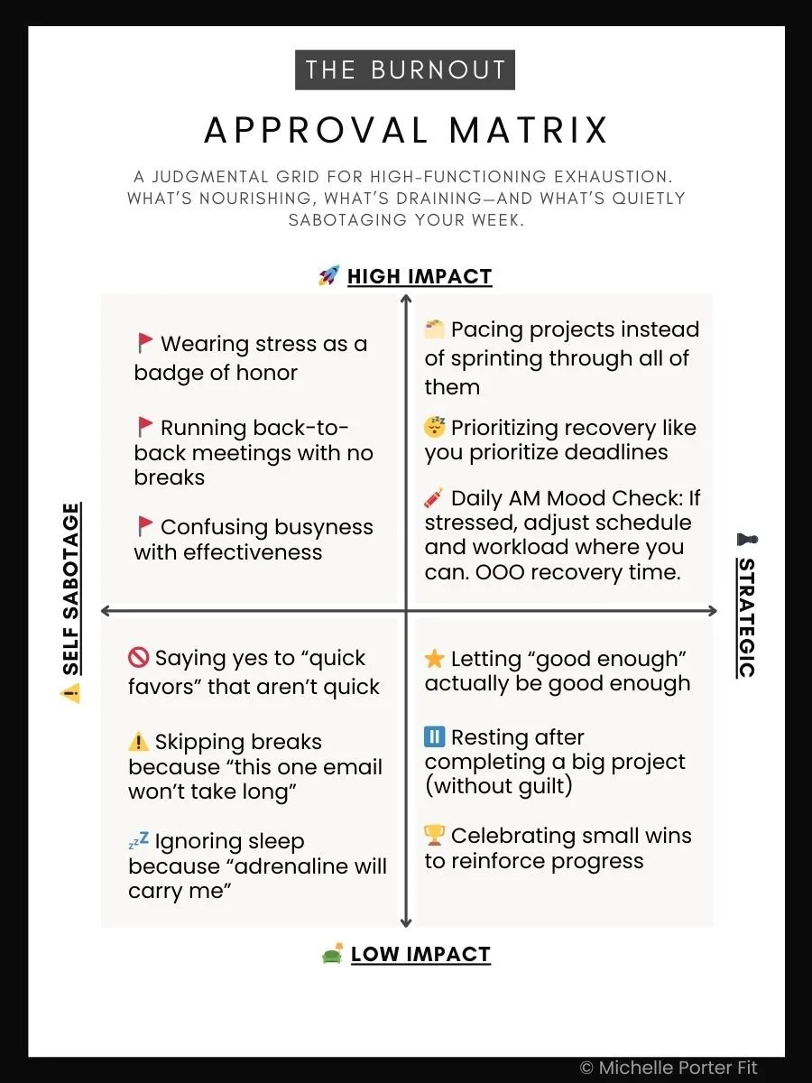 🗞️ The Wellness Briefing – Edition No. 13: “Is Your Stress Momentum or Friction In Disguise?” | September 23, 2025