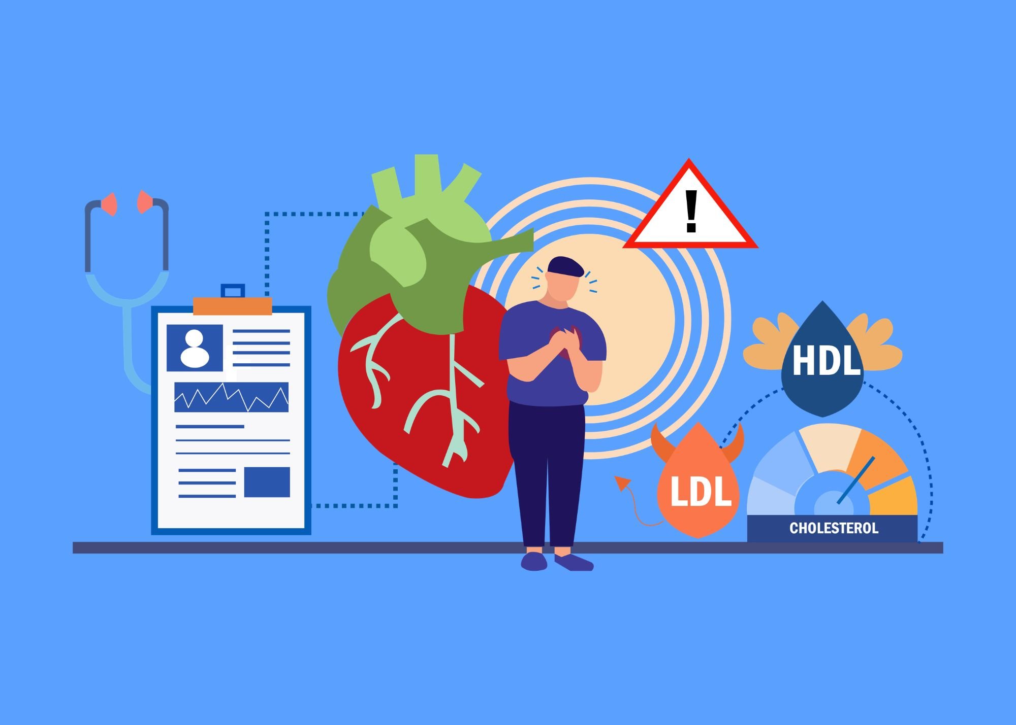 You’ve Been Told to Watch Your Cholesterol:  Do You Know What That Actually Means?