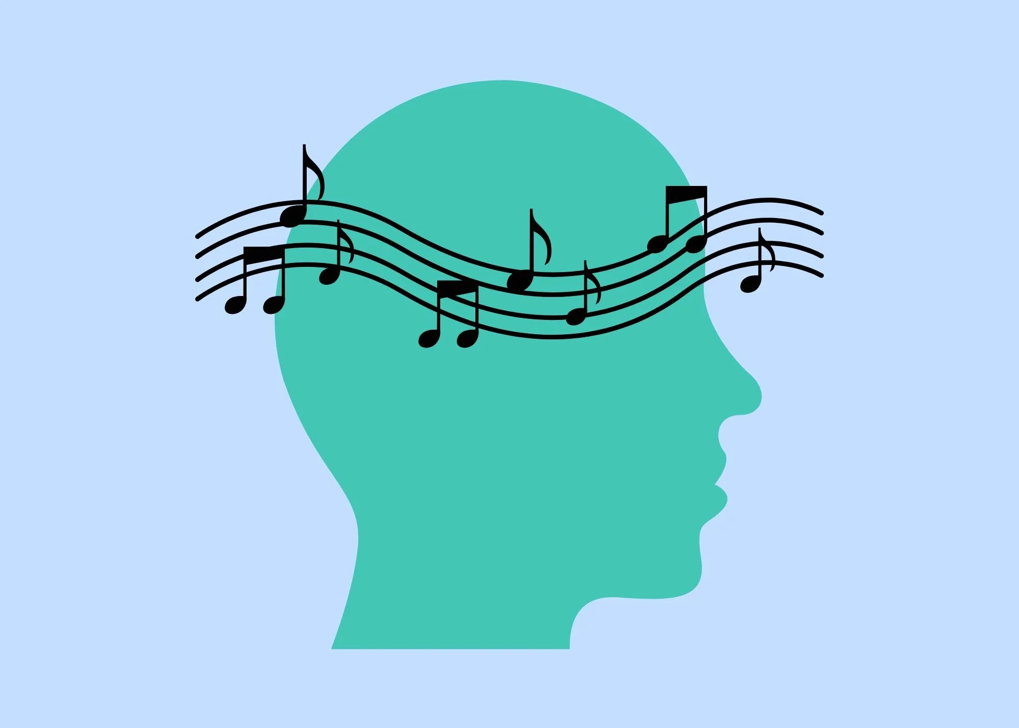 How Your Playlists Program Your Brain: Your Music on Repeat Becomes Your Emotional Environment 
