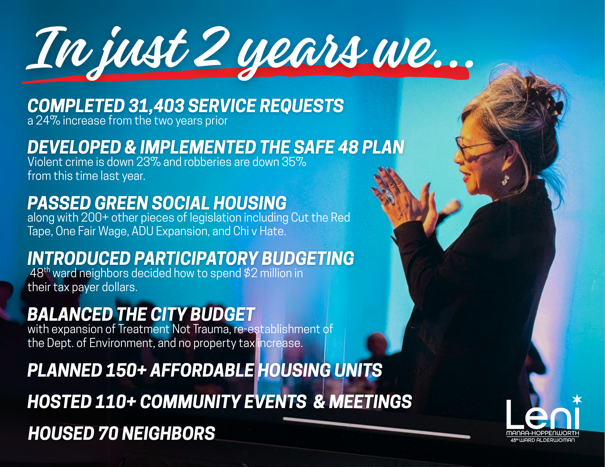 Celebrating Two Years in Office
