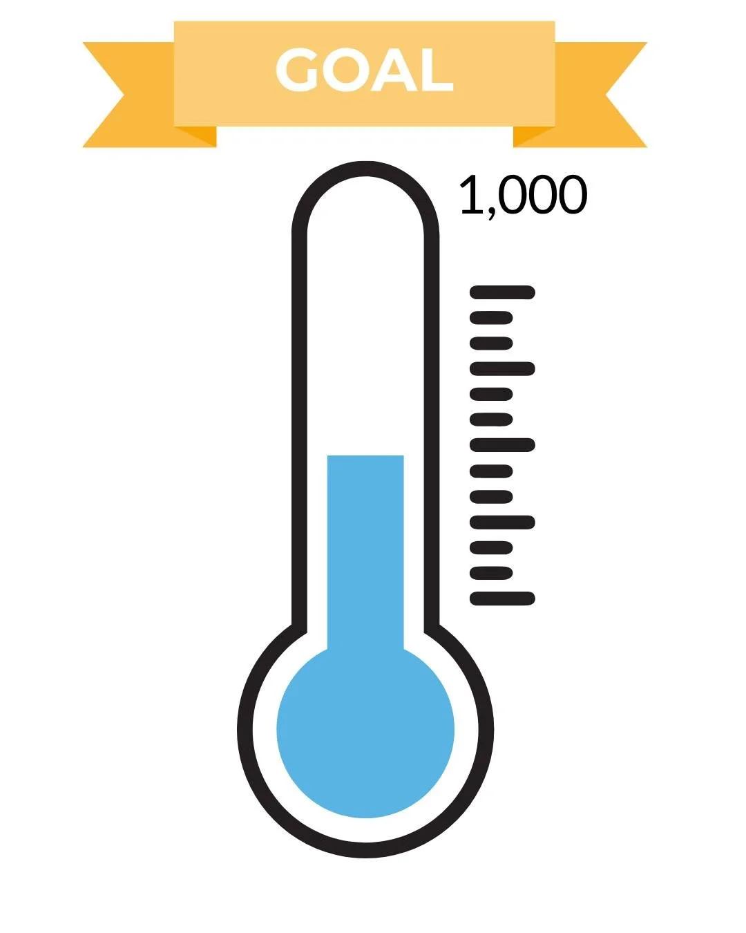 Less than one week remains to support our fall fundraiser. We've matched last year's number of donors (which is wonderful!), but we haven't yet matched last year's fundraising total. We receive 50% of the total from every order, so your order may be 