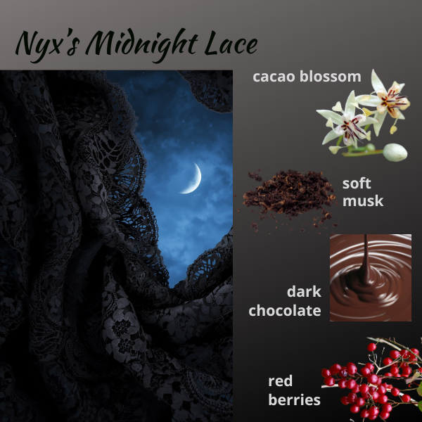 Nyx Midnight lace.png