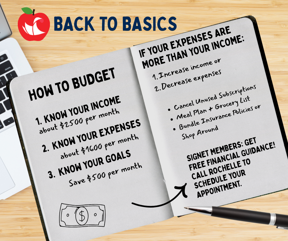 Back to Basics  (8).png