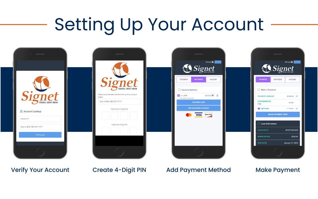 Signet Financial Loan Payment Options - Signet Federal Credit Union